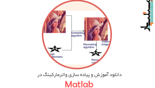دانلود آموزش و پیاده سازی واترمارکینگ در متلب